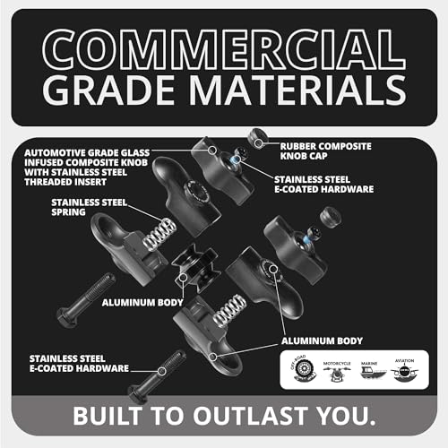 Tackform 3.5" Long Metal 20mm Ball and Socket Arm DuraLock 20 Series | Dual 20mm Sockets with Optional Anti-Theft Knobs | Black - Image 2