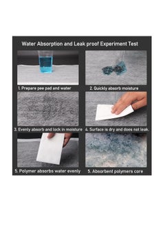 NNC PETS Dog training pads for All breeds, Super absorbent disposable pads with 5-Layer, Leak-proof design, Tea-resistant, and Odor control, Lemon scent, Idea for Indoor use, 90 cm (Black)  - Image 4