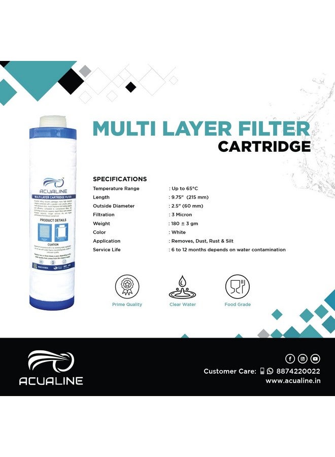 ACUALINE Pre Filter for Water Purifier - 9 Inch PP Yarn Wound Threaded Candle Cartridge Compatible With Aquaguard, Livpure, LG and All Other Brands (Pack of 2) - Image 4