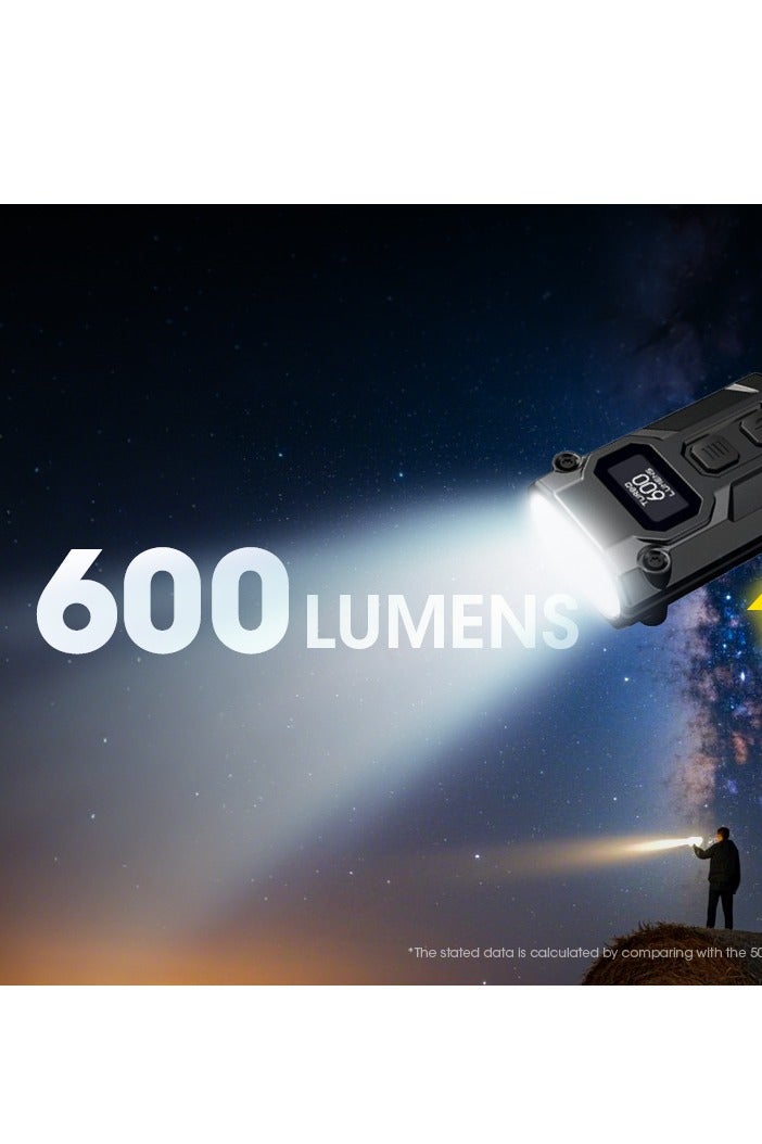 Nitecore Tini 3 - Black - Image 5