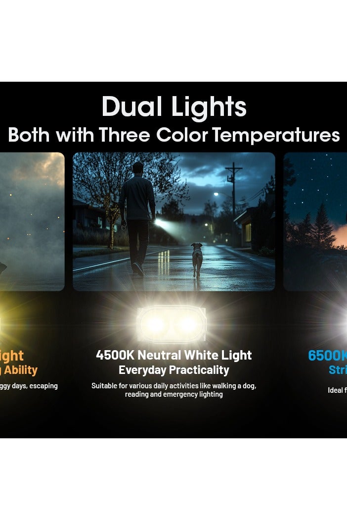 Nitecore Tini 3 - Black - Image 4