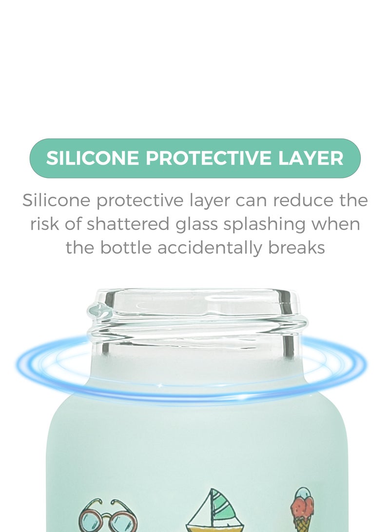 لوكو زجاجة رضاعة لوكو المصنوعة من السيليكون (زجاج من الداخل/سيليكون من الخارج)، جسم انسيابي، ملمس طبيعي، سهلة التنظيف، مقاومة للحرارة، 120 مل، +3 أشهر - Image 3