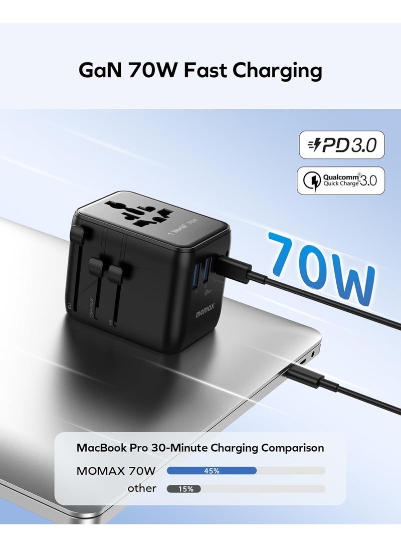 Momax Universal International Power Travel Plug Adapter, GaN 70W International Power Adapter, 2 AC, 3 USB-C PD Fast Charging & 2 USB-A QC, All-in-one International Plug Adapter for Travel European UK AUS JP - Image 3