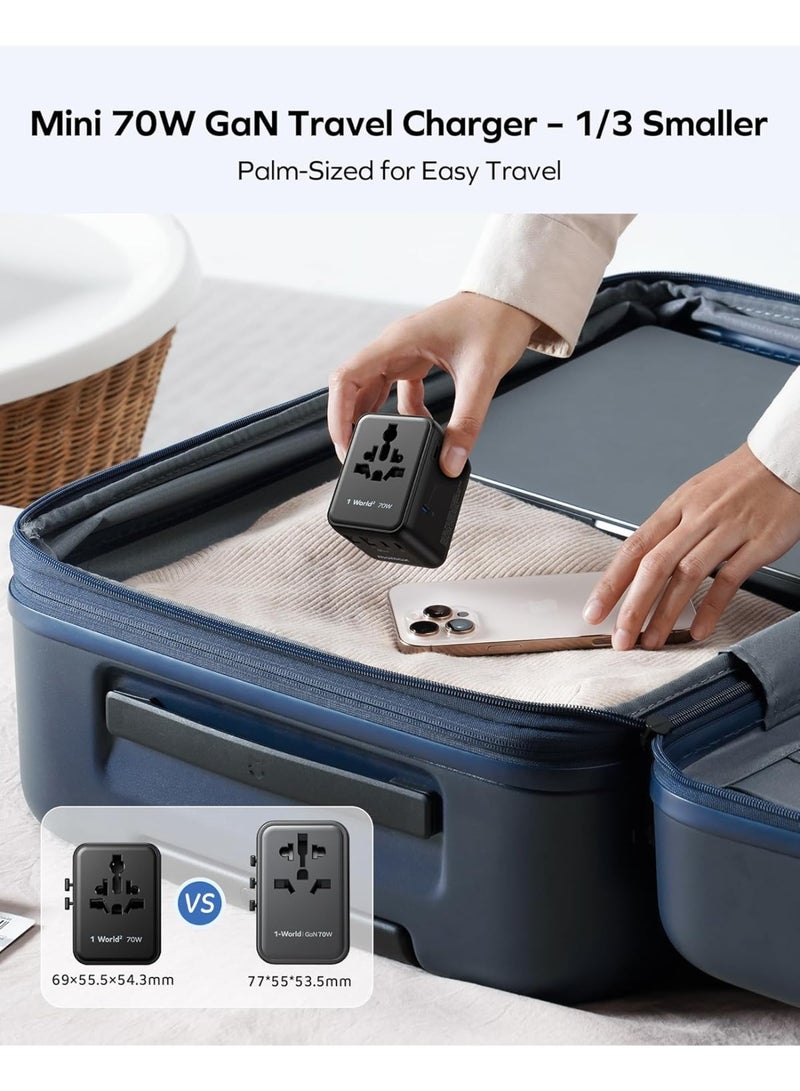 Momax Universal International Power Travel Plug Adapter, GaN 70W International Power Adapter, 2 AC, 3 USB-C PD Fast Charging & 2 USB-A QC, All-in-one International Plug Adapter for Travel European UK AUS JP - Image 4