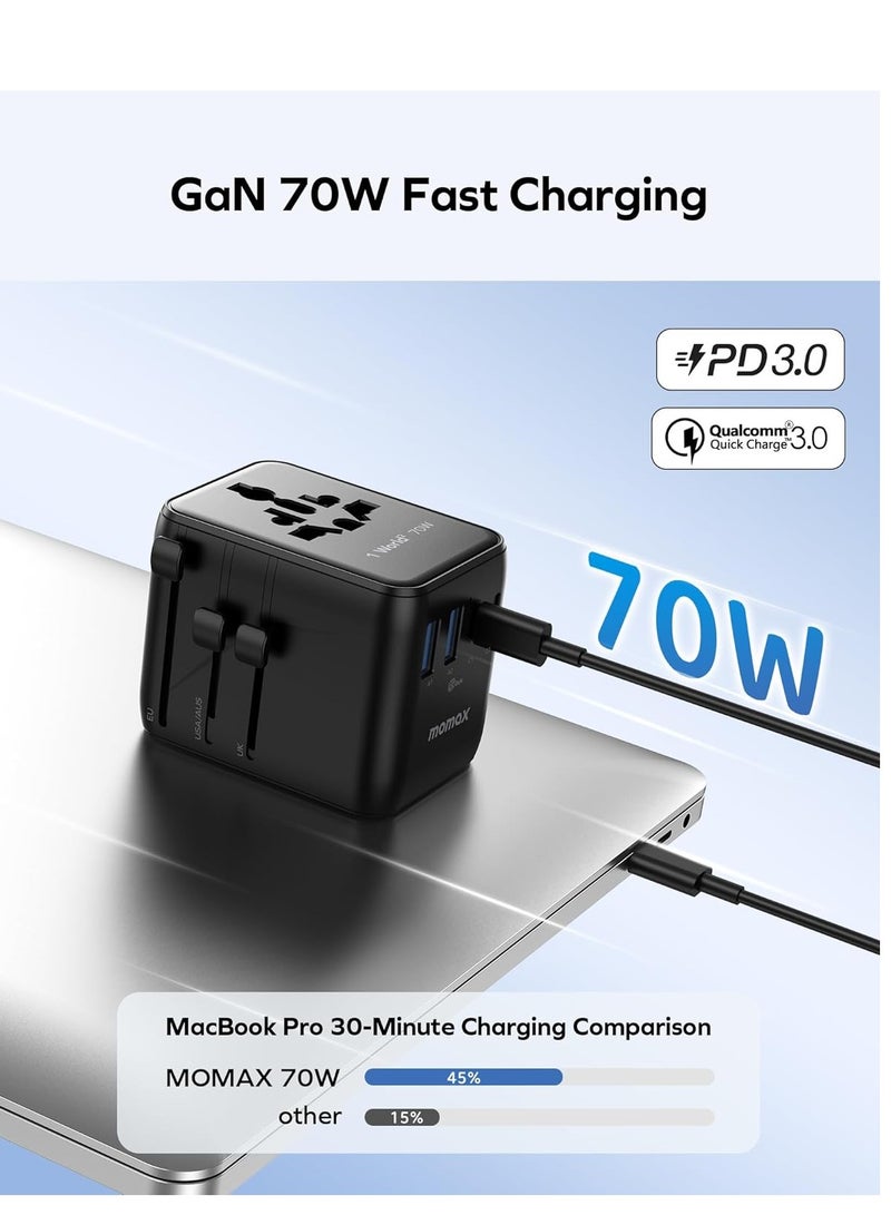 Momax Universal International Power Travel Plug Adapter, GaN 70W International Power Adapter, 2 AC, 3 USB-C PD Fast Charging & 2 USB-A QC, All-in-one International Plug Adapter for Travel European UK AUS JP - Image 1