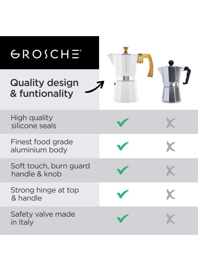 GROSCHE Milano Moka Stovetop Espresso Coffee Maker (9 Cup / 450 ml, White) - Image 5