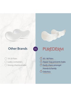 Purederm Purederm Biome Energizing Under Eye Mask (4 Pack) - Rich Biome Under Eye Patches for improving skin barrier & Moisturizing  - Image 5