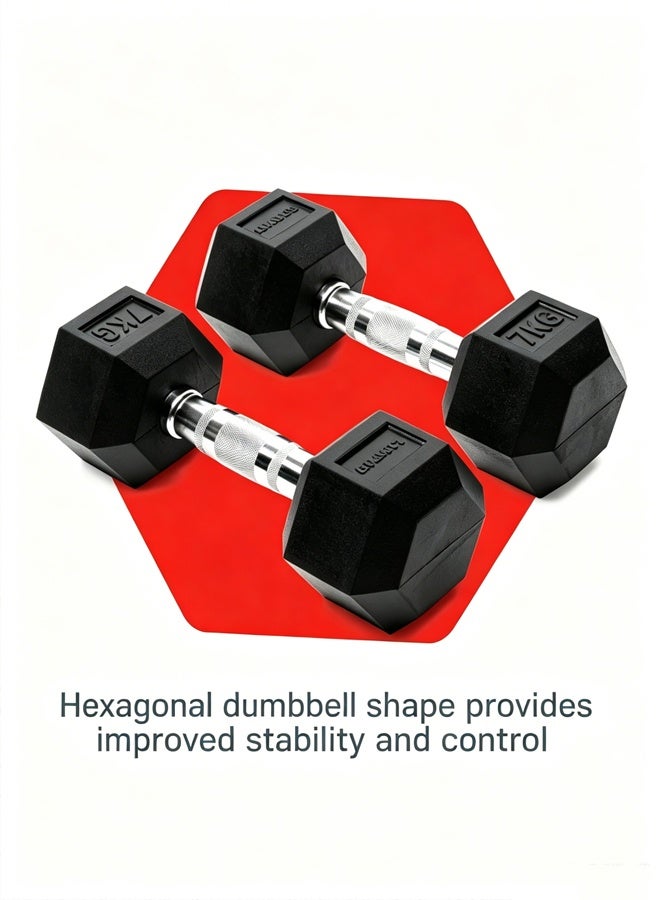 Bolivia's Dumbbells Set 10KG (2 x 5KG) – Rubber Coated Cast Iron Dumbbells with Anti-Roll Design – Home & Gym Strength Training, Muscle Building, Fitness, Durable, Exercise Equipment, Workout Accessories - Image 2