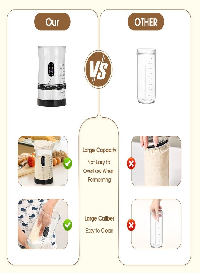 Coco Bird Pro Sourdough Starter Kit- 50oz Large Capacity Sourdough Starter Jar,17 Flavor Recipes,2 Bread Proofing Baskets,Food Scale,Bench Scraper,Bread Lame,Complete Sourdough Bread Baking Supplies - Image 4