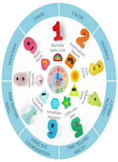 QZMTOY QZMTOY Wooden Number Puzzle for Toddler Activities with Clock,Montessori Toys for 3 Year Old,Shape Sorting Counting Stacking Game for Age 3 4 5 Year olds Kids,Math Learning Toys for Toddlers  - Image 2