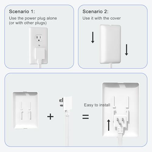 CABOCASA 8FT Ultra Flat Plug Extension Cord Power Strip with 3 Outlets, Patented Detachable Ultra-Thin Outlet Cover Concealer & Ultra-Flat Plug, Max. 13A 125V 1625W ETL Listed, White Color - Image 3
