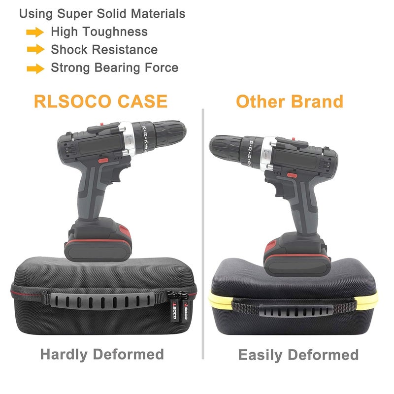 RLSOCO Carrying Case for Fluke Digital Multimeters - Image 5