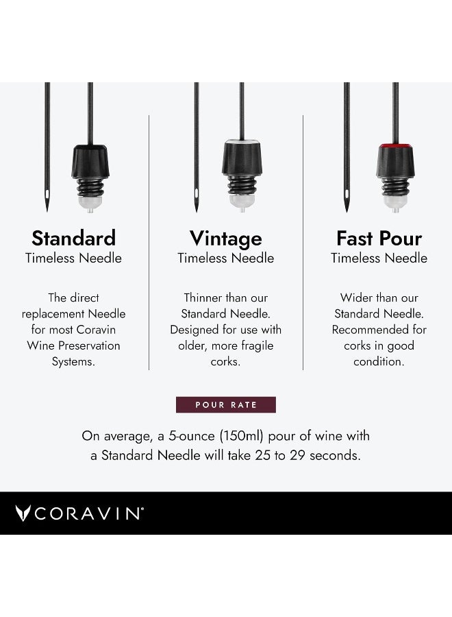CORAVIN Needle 3Pack Replacement Needles for Timeless Wine - Image 3