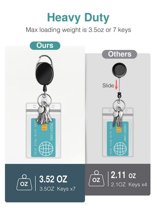 Puroma 3 Pack Badge Holder With Carabiner Badge Reel And Clip Retractable Heavy Duty Clear Id Badge Holder With Waterproof Vertical Lanyard Name Badge Holders With Key Ring For Card Holder Keychain - Image 4