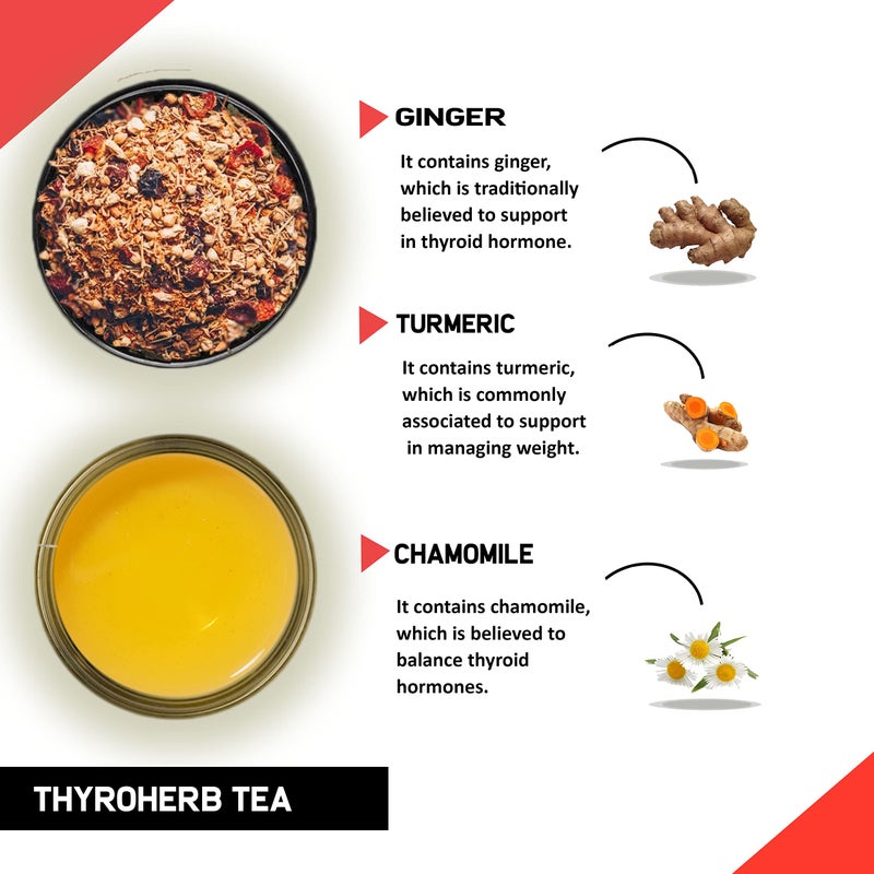 TEACURRY Thyroid Tea Bags|30 Tea Bags,1 Month Pack|Helps With Thyroid Support (Tsh T3 T4),Manage Weight,50 Gram - Turmeric - Image 2