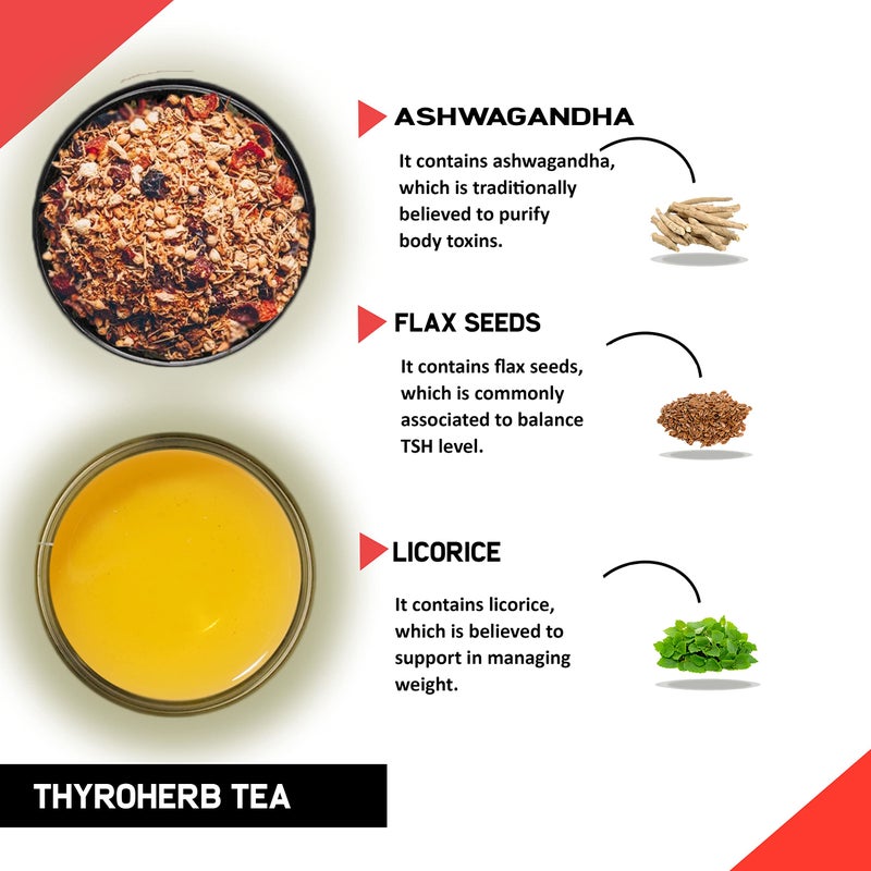 TEACURRY Thyroid Tea Bags|30 Tea Bags,1 Month Pack|Helps With Thyroid Support (Tsh T3 T4),Manage Weight,50 Gram - Turmeric - Image 3