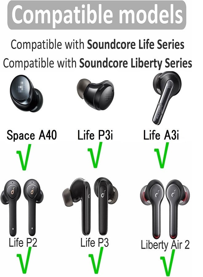 BLLQ Replacement Ear Tips Compatible with Soundcore by Anker Space A40, Silicone Ear Buds Ear Cap Ear Plug Eartips Replacement for Soundcore Space A40/ Life P3i / Life A3i,3 Size 6 Pairs - Image 3