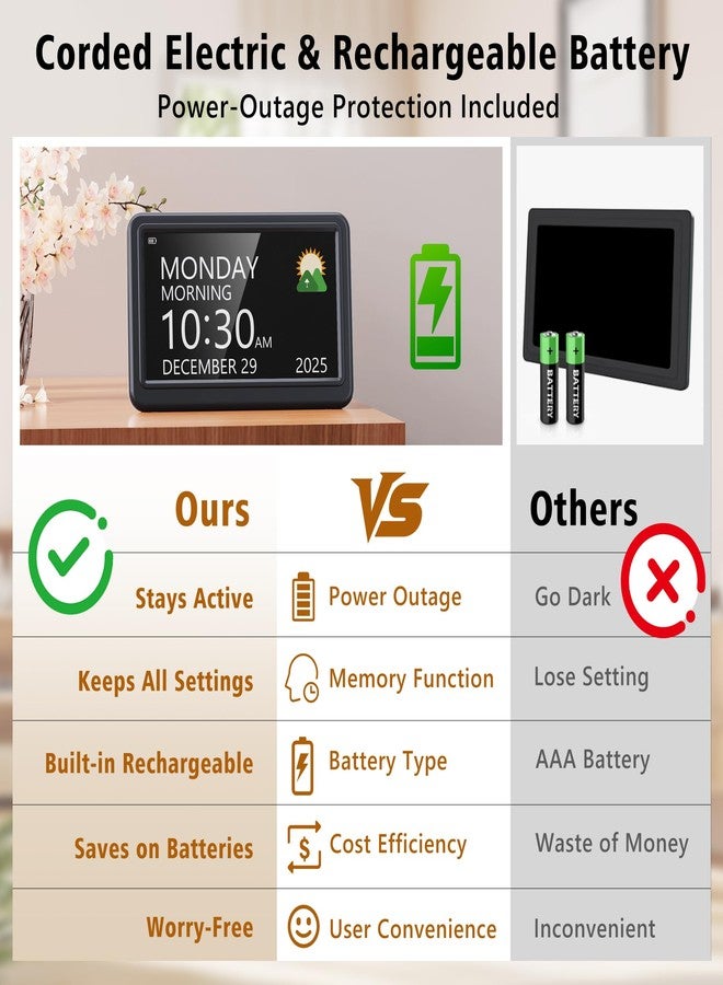 PPLEE Rechargeable Digital Calendar Alarm Clocks for Senior, 7" Clock with Day and Date for Elderly, 20 Reminders & Alarms, Auto Dimmer/DST, 12 Themes, 18 Ringtones for Dementia Memory Loss, 1024*600 HD - Image 5