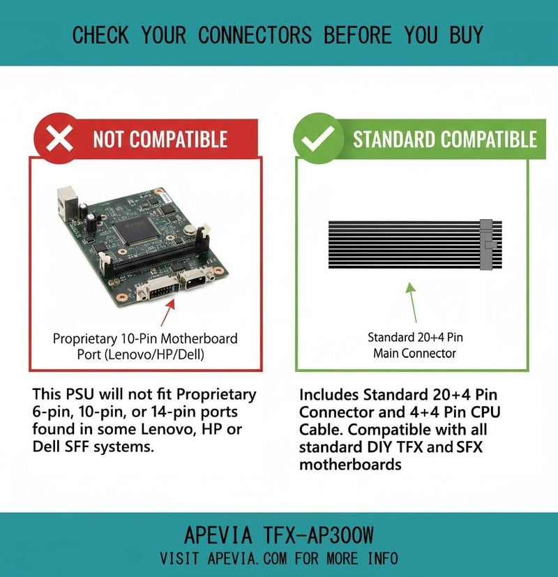 APEVIA TFX-AP300W Standard Flex ATX 300W Power Supply - 115-230V AC, 1 x 20/24Pin Main Power, 1 x 12V(P4), 3 x Pheripheral, 3 x SATA, 1 x Floppy - Image 2