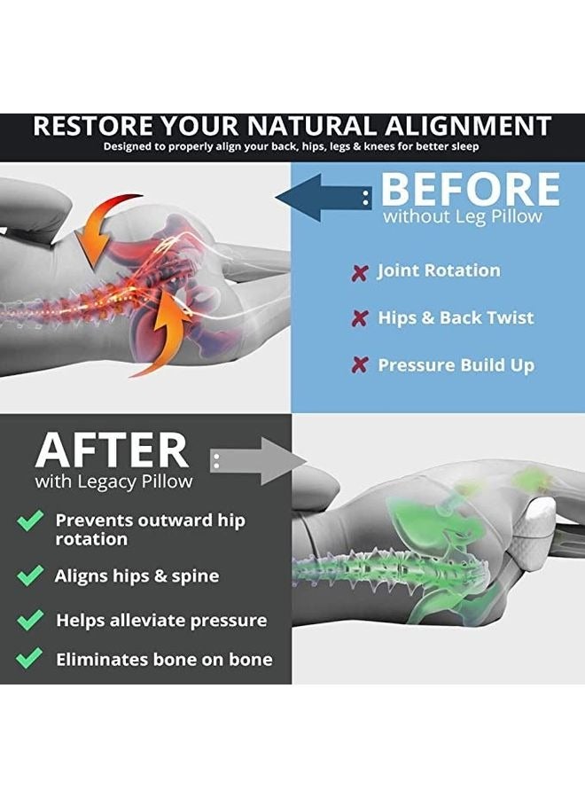 DUNISO Leg pillow，Leg & Knee Foam Support Pillow，Memory Foam Cushion Knee Support Pillows，Soothing Pain Relief for Sciatica, Back, Hips, Knees & Nerve Pressure Relief，Detachable and Washable Pillowcase，White - Image 5