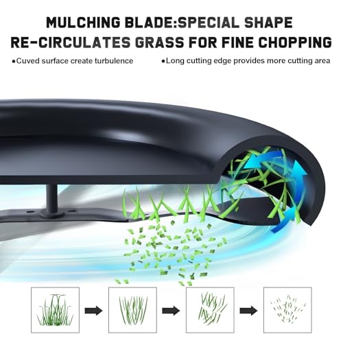 Grasscool 406712 532406712 Mower Mulching Blade for Craftsman Husqvarna 21 inch Deck Push Walk Behind Lawnmower Replace 165833 175064 189028 532189028(2Pack) - Image 4