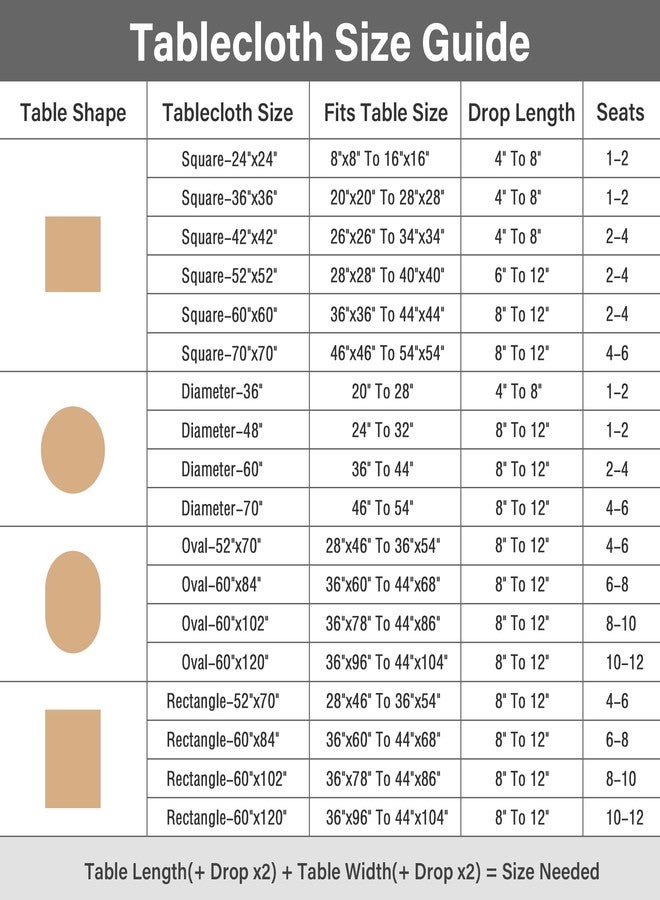 NEWISHER Farmhouse Embroidered Plaid Tablecloth Lattice Fabric Table Cloth Oval Rustic Checkered Table Cover Dining Kitchen Home Decor Party (60 x 84 inch) - Image 5