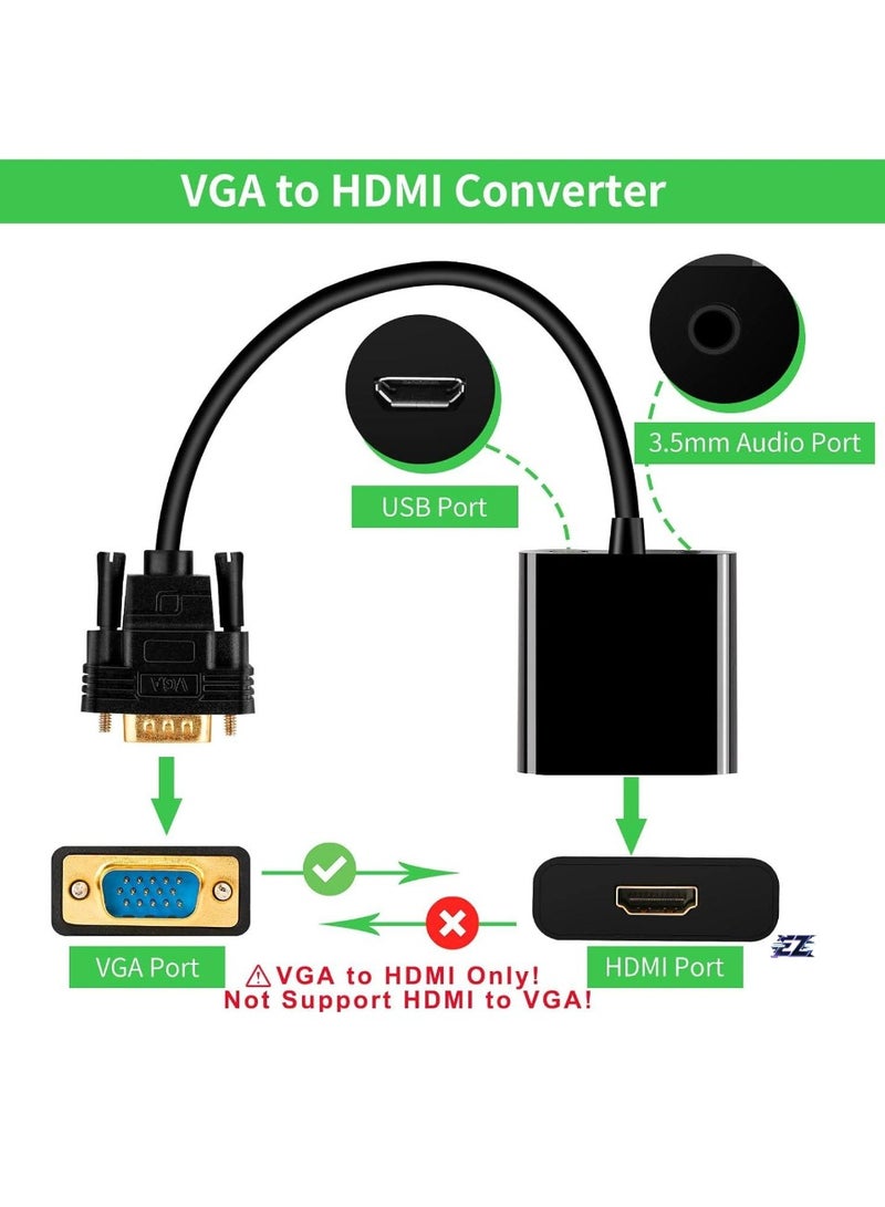 ELTRAZONE VGA to HDMI Adapter – 1080P VGA Male to HDMI Female Converter for Computer, Desktop, Laptop, PC, Monitor, Projector, HDTV – High-Quality Video and Audio Output - Image 2