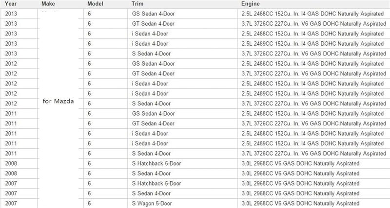 Wivplex Relay Radiator Cooling Fan Control Module - Image 4