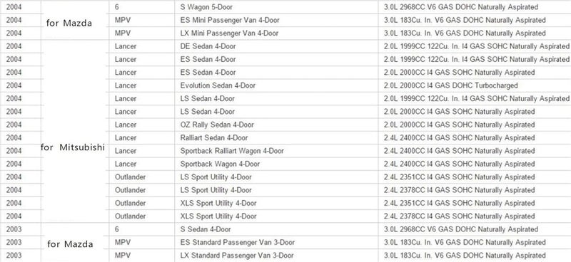 Wivplex Relay Radiator Cooling Fan Control Module - Image 5