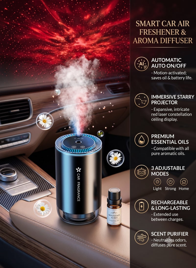 BGM Smart Car Air Freshener - Automatic Essential Oils Aroma Diffuser - Rechargeable Auto On/Off Fragrance Fresheners with Starry Lights Projector - 3 Adjustable Mode Scent Purifier - Image 2