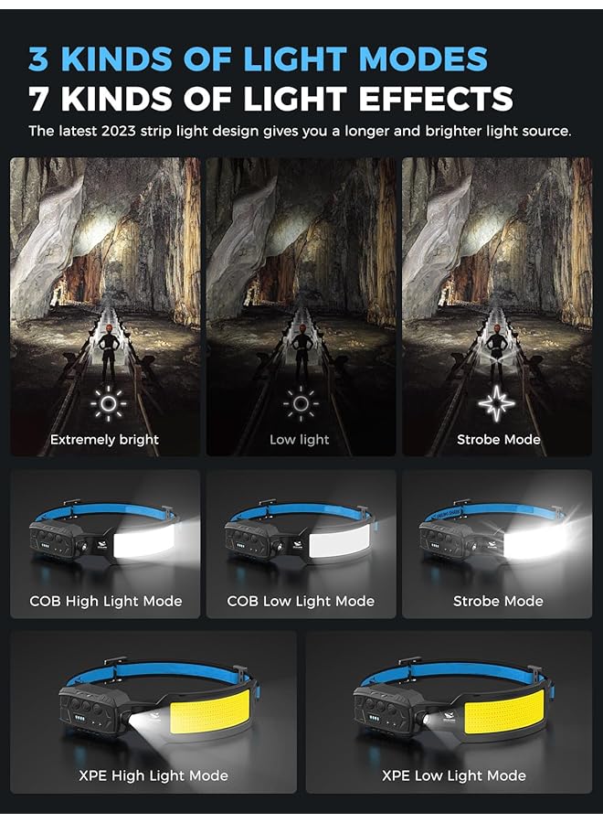 Azonee Rechargeable LED Headlamp 6 Modes Head Light with 7 White LEDs 270° Wide Beam Motion Sensor Red Tail Light Ideal for Camping Fishing Running & Repair [Energy Class A+++]  - Image 3