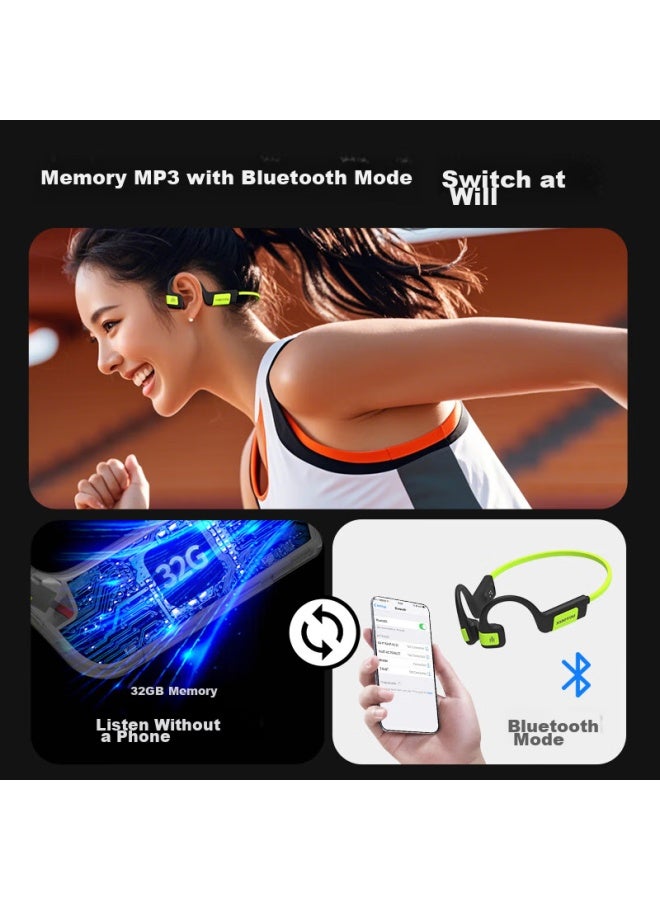 Xiaoyougu Bone Conduction X8 Bluetooth Headphones, Swimming Earphones, Running Noise-cancelling, 8-level Waterproof, Professional Sports Bone Conduction, Non-in And Ear-hook Style, With Built-in 32gb Memory - Image 2