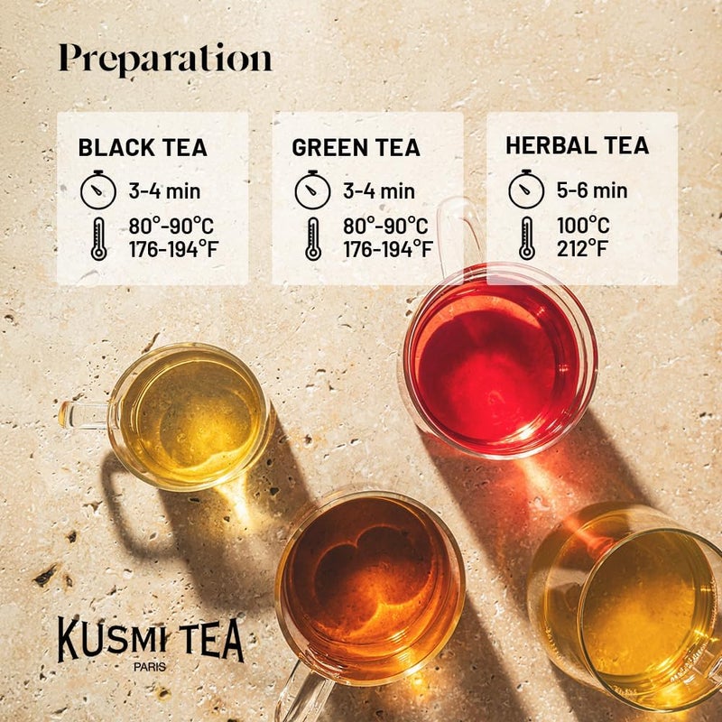 Kusmi Tea Collection - 15 Miniature Flavored Teas and Infusions with 100 Tea Filters and Spoon - Image 4