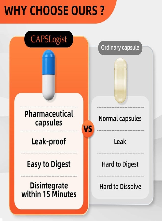 CAPSLogist Pill Capsules Empty Size 0, 100 Count Empty Gelatin Capsules for DIY Capsule Filling - Fillable Pill Gel Caps, DIY Your Own Supplements, Blue/White - Image 2