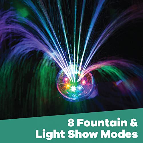 Game Pool Lights - 8 Colors 8 Modes, Easily Installable, Remote Controlled, Uses 3 AAA Rechargeable Batteries, for Above Ground Pools - Image 2