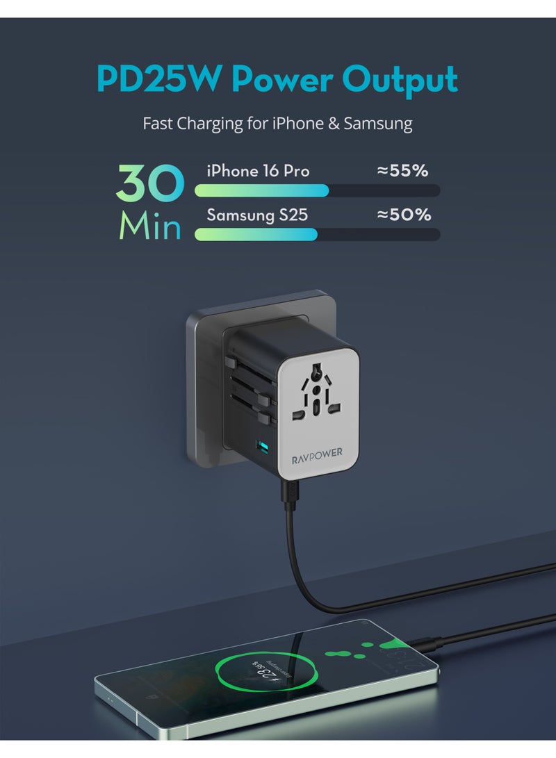 RAVPOWER 25W Multi-Port Travel Adapter with 2 Type-C Ports and 1 USB Port - Black - Image 4