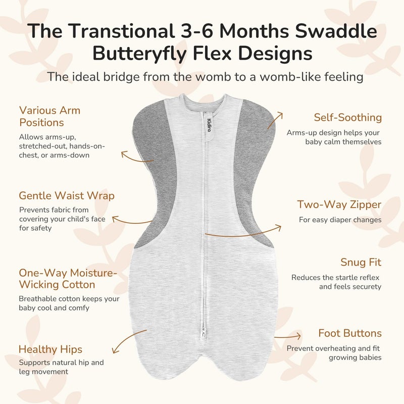 KIDIRA Swaddle for Newborns, Baby Swaddles 1-3 Months 5-13lb, Arms Up Swaddle 1-3 Months Newborn with Moisture-Wicking Fabric, Promotes Healthy Hip Development, 2-Way Zipper & Foot Buttons, 1Pack - Image 3