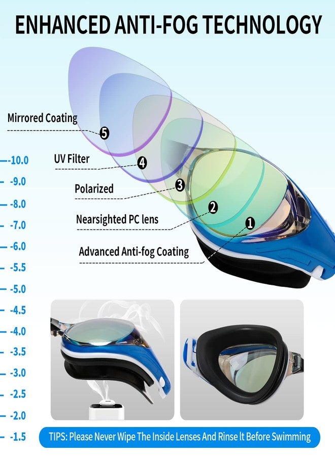 WAVE Nearsighted Swim Goggles, Shortsighted Optical Swimming Goggles No Leaking Anti Fog UV Protection for Adult Men Women Youth - Image 3