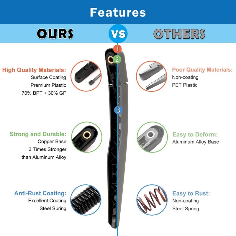 WTI Rear Windshield Wiper Kit for Ford and Lincoln - Image 3