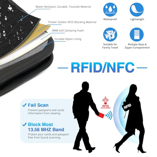TOPBAG Passport Holder for Travel, Women Rfid Blocking Passport Wallet, Travel Essentials Premium Wallets, Waterproof Passport Holders Bag for Men Traveling, Travel Document Organizer Credit Cards Case - Image 4