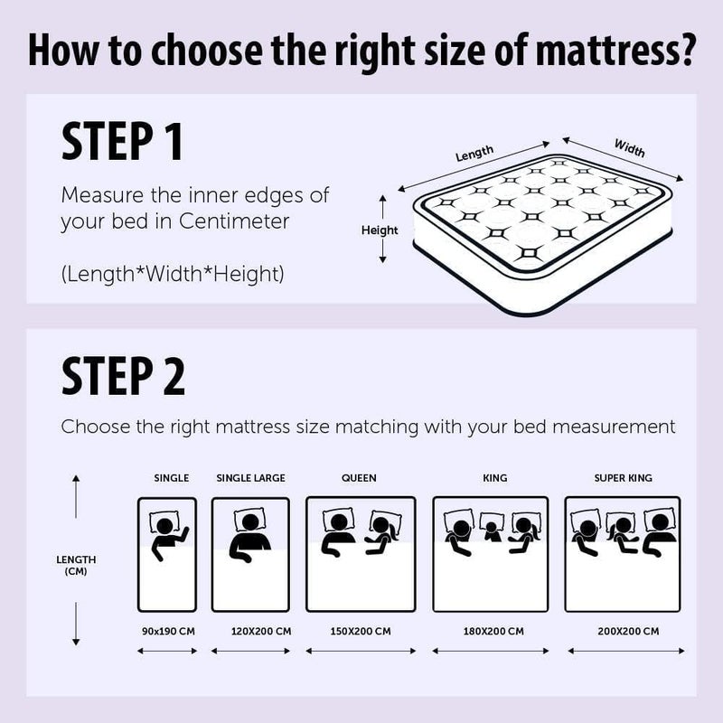 Ultra Firm Orthopedic Back Support, High-Density Fiber Filling, Breathable Quilted Fabric, Motion Isolation, Hypoallergenic Surface – Comfortable Sleeping Mattress for Daily Use, (90x190cm) - Image 3