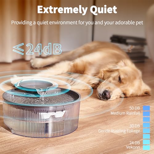 Vekonn Dog Water Fountain, 5L/169oz Pet Water Fountain with Transparent Design and 3 Filters, Dog Water Bowl Dispenser with Quiet Pump, Ideal for Dogs, Cats and Multi-pet households - Image 3
