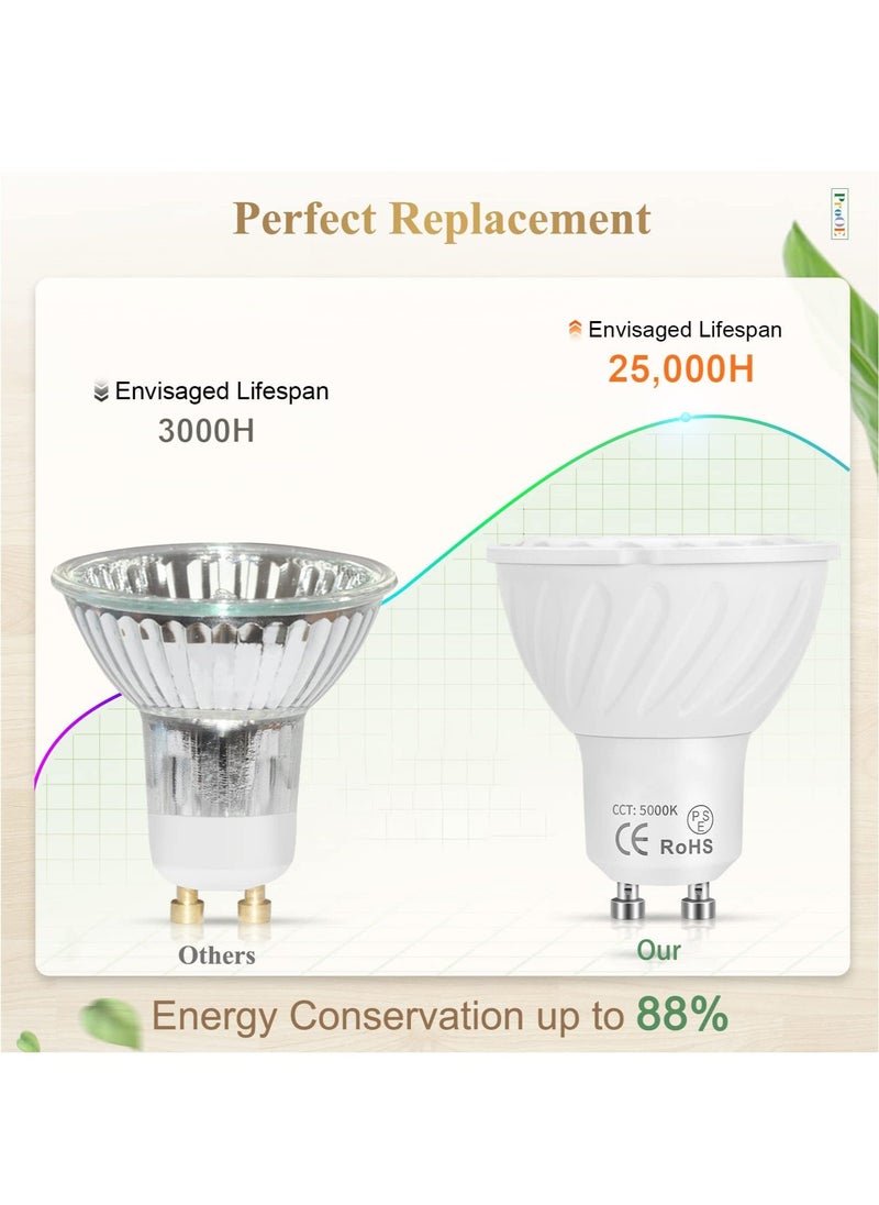 Eye-Protected GU10 LED Bulb, 6 Pack GU10 Bulb Replacement for Recessed Track Lighting, 400LM and 5000K Daylight White, 6W Spotlight Bulb for Office, Kitchen, Living Room, Bedroom - Image 5