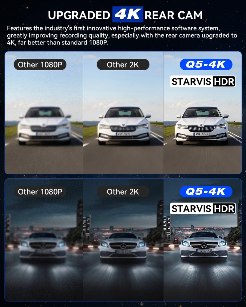 IIWEY 4K+4K Dash Cam Front and Rear, 5G Wi-Fi 64GB SD Card Included, STARVIS Dash Camera for Cars, 3 Inch IPS Screen, Dual Channel HDR Night Vision, 24H Parking Mode, 170Â° Widude Angle, G-Sensor - Image 3