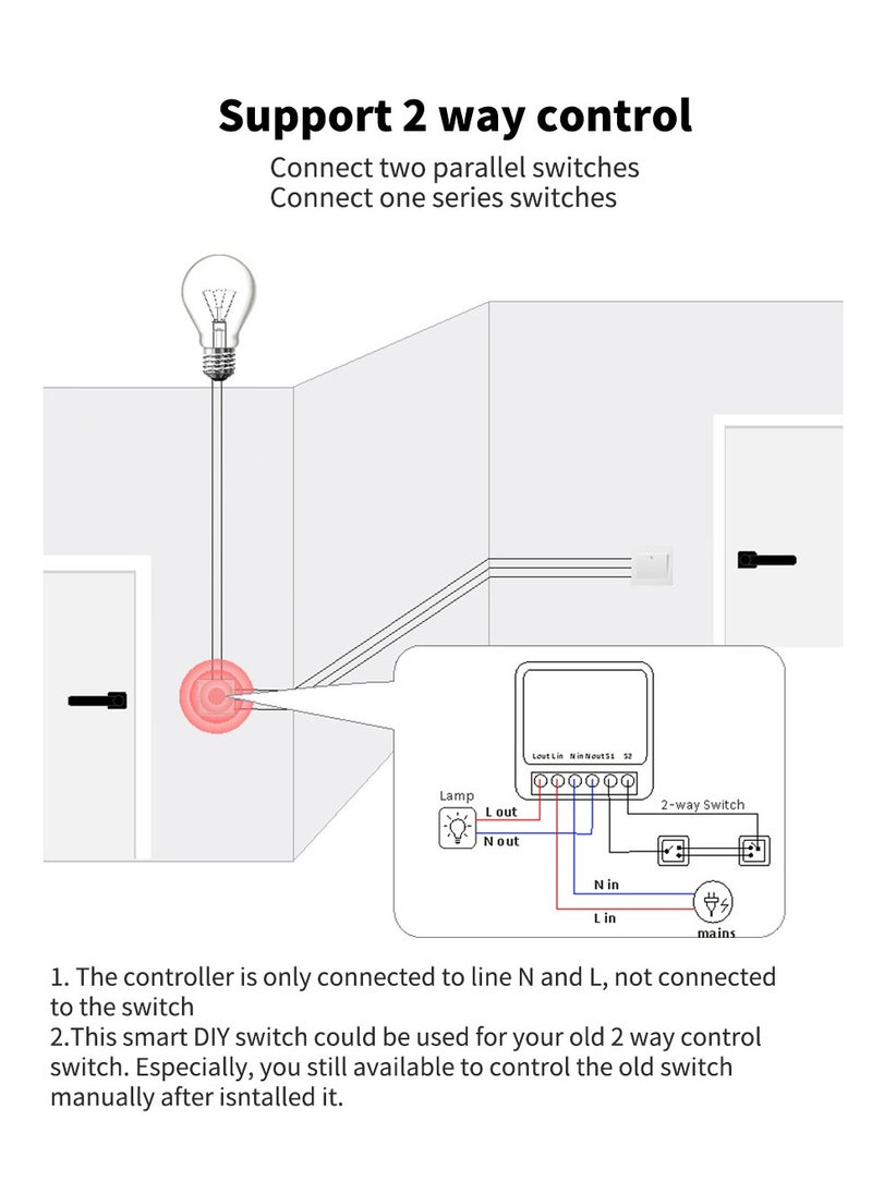 Angmei - Smart WiFi Switch, DIY Smart Relay Switch Module Smart Life/Tuya App, Compatible with Alexa and Google Home Smart Speakers,with Appointment Timing Function,16A (1MINI WiFi Light Switch) - Image 1