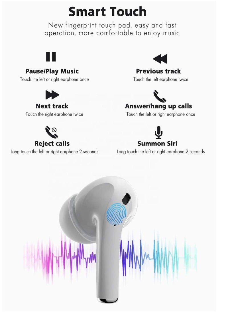 Generic - Wireless Air Pro Earphone TWS with Mic Pods Bluetooth IPX5 Bass True Wireless Earbuds (White) - Image 1