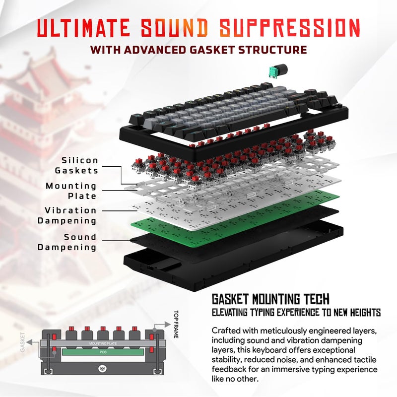 EvoFox Ronin Wired Mechanical Gaming Keyboard | 9 Layer Gasket Sound Dampening Design, Outemu Red Silent Switches, Hot Swappable, Per-Key RGB, nKey Rollover, Volume Knob | Windows Software (Black) - Image 2
