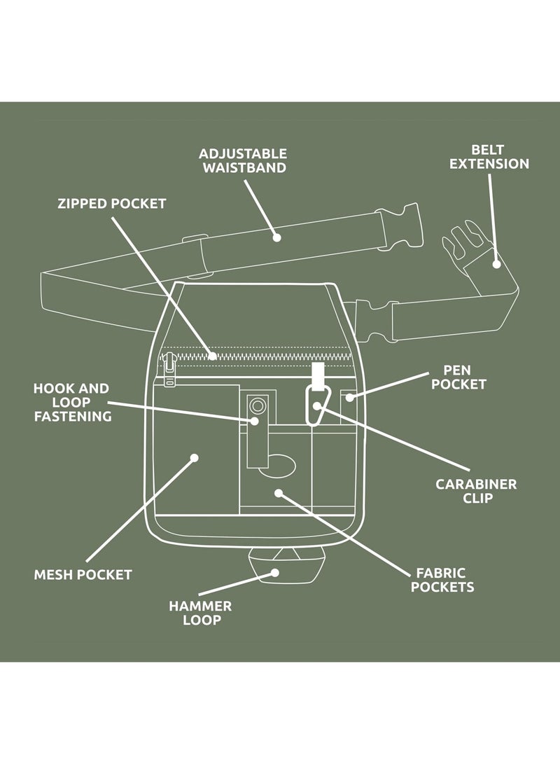 SYOSI 6-POCKET Tool Pouch, Gardening Tools Belt Bag - Portable Electrician's Tool Bag, Adjustable Waist Tool Belt Pouch, Single Side Tool Belt Pouch, Canvas Construction, for Carpenters, Gardeners - Image 3