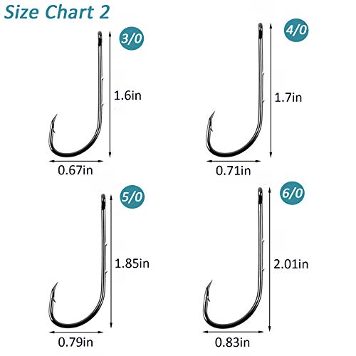 JSHANMEI Baitholder Fishing Hooks Barbed Shank Beak Bait Holder Hooks Black Carbon Steel Offset Jig Fishing Hooks Saltwater Freshwater 2/0 - Image 5