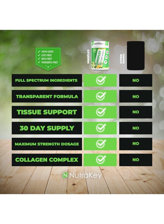 NutraKey Innoflex Glucosamine With Chondroitin Msm Hyaluronic Acid And Collagen 1500Mg - Image 4
